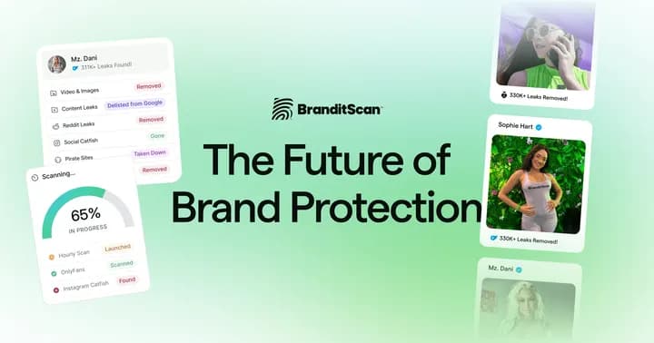 BranditScan