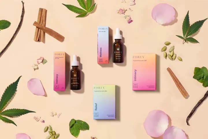 Foria Wellness